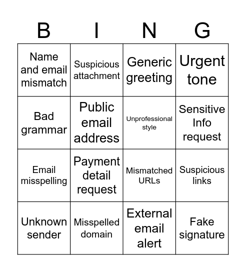 Phishing Awareness Bingo Card