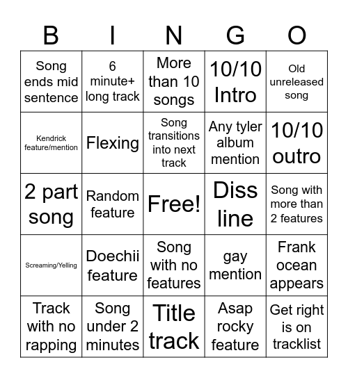 DTTG Bingo Card