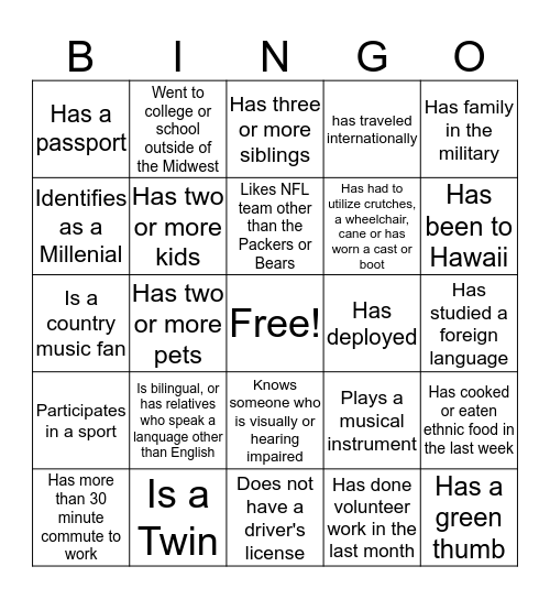 Getting to Know You Bingo Card