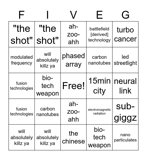 Mark Steele FiveGee Bullshit Bingo Card
