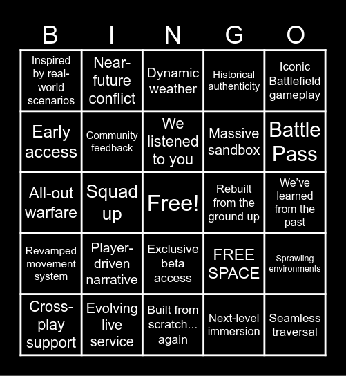 Battlefield Event Bingo Card Bingo Card