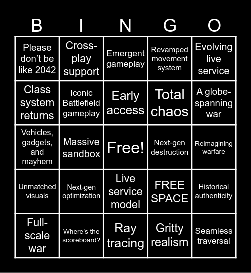 Battlefield Event Bingo Card Bingo Card