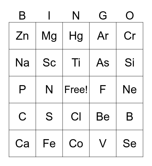 Periodic Table Bingo Card