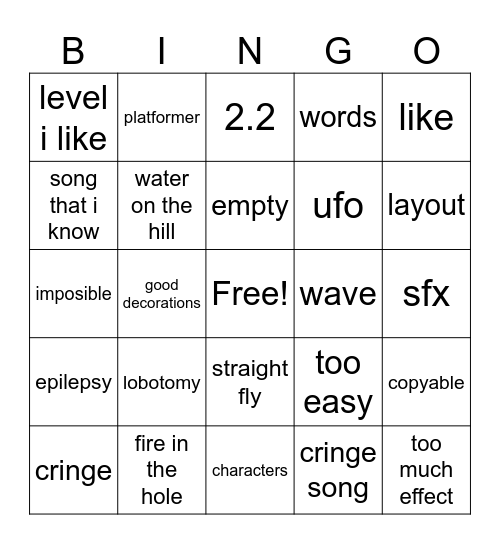 GD recent tab Bingo Card