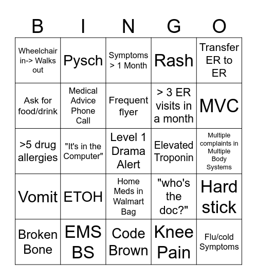 ER BINGO Card