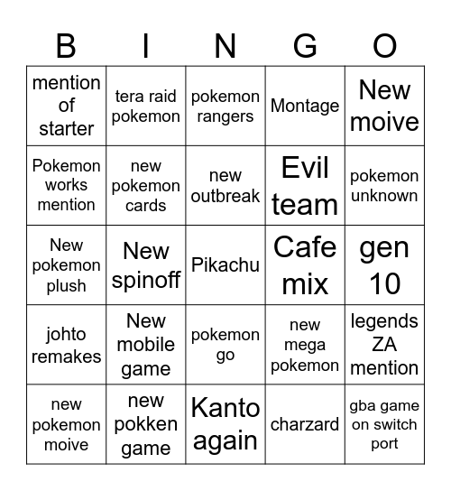 Pokemon present 2025 Bingo Card