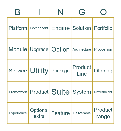 P   R   O   D   U   C   T Bingo Card