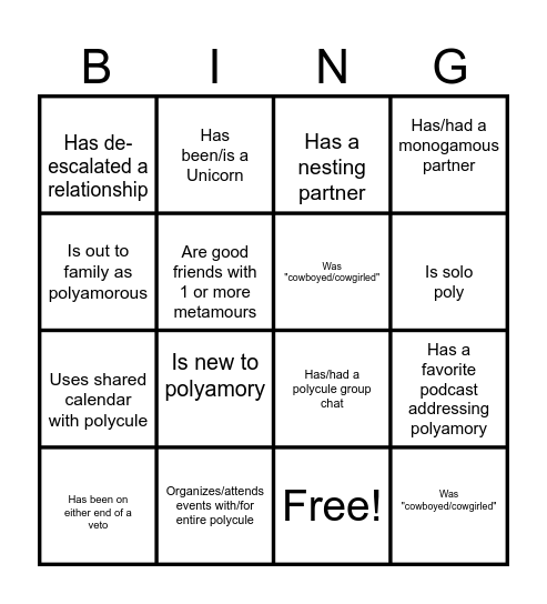 Hartford Polymunch Bingo II Bingo Card