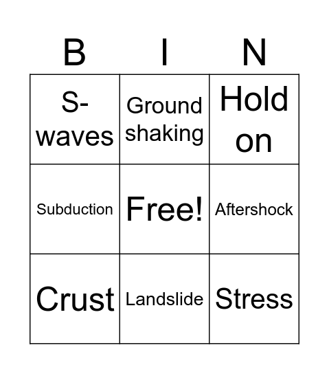 Earthquake Bingo Card