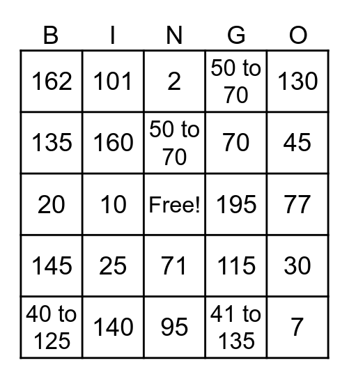 FOOD SAFETY BY THE NUMBERS Bingo Card