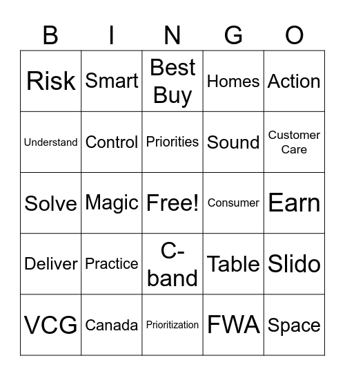 2Q25 Results Webcast Bingo Card