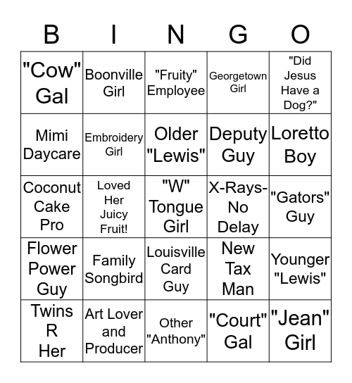 Blackburn Bunch 2013 Bingo Card