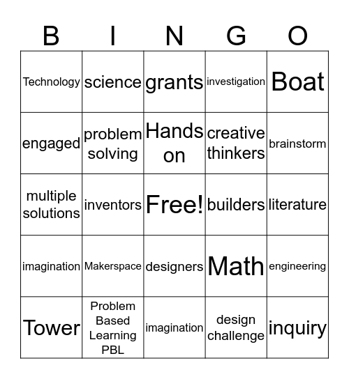 STEAM Bingo- Science, Technology, Engineering, Art, Math Bingo Card