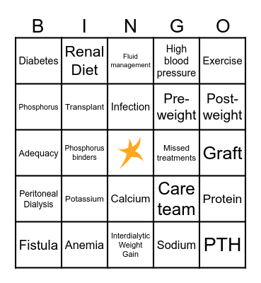 Dialysis Bingo Card