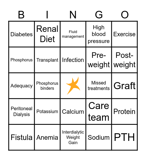 Dialysis Bingo Card