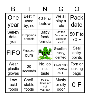 Food Safety for Food Banks Bingo Card