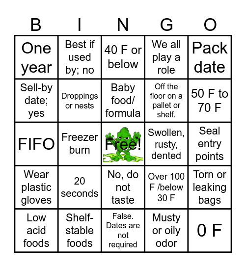 Food Safety for Food Banks Bingo Card