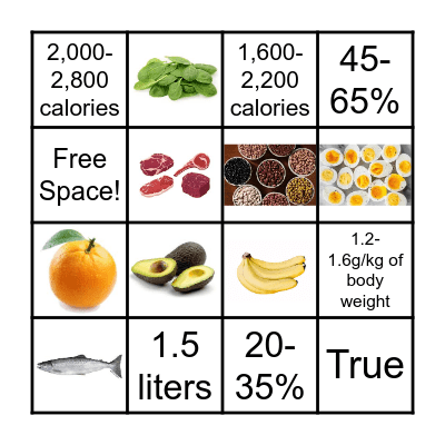 Nutritional Bingo Card