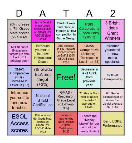 MZMS Data/Celebration Bingo Card