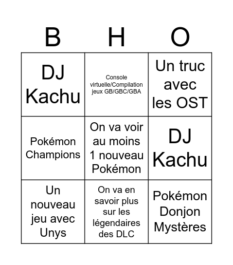 Pokémon Presents du 21/07/2025 Bingo Card