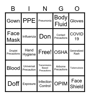 PPE BINGO Card