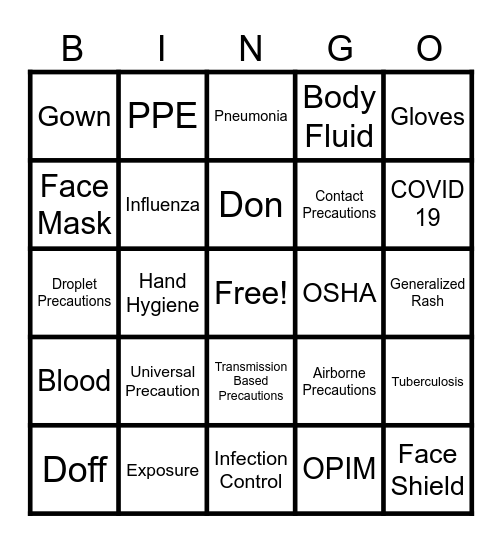 PPE BINGO Card
