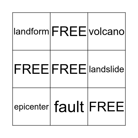 Changes to Earth's Surface Bingo Card