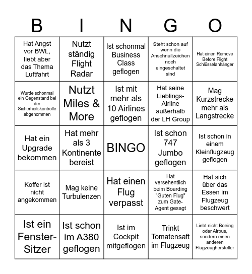 LVM Bingo Card