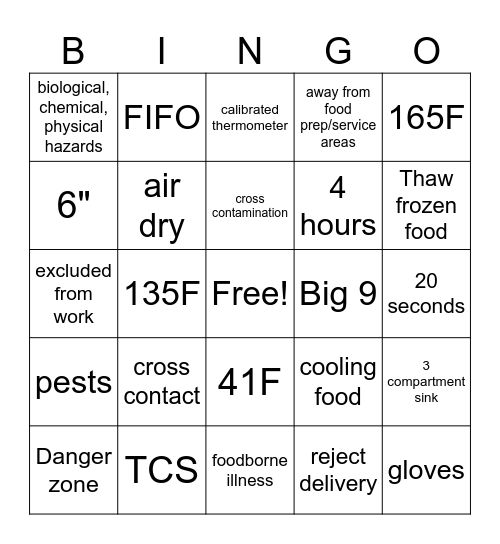 ServSafe Food Handler BINGO Card