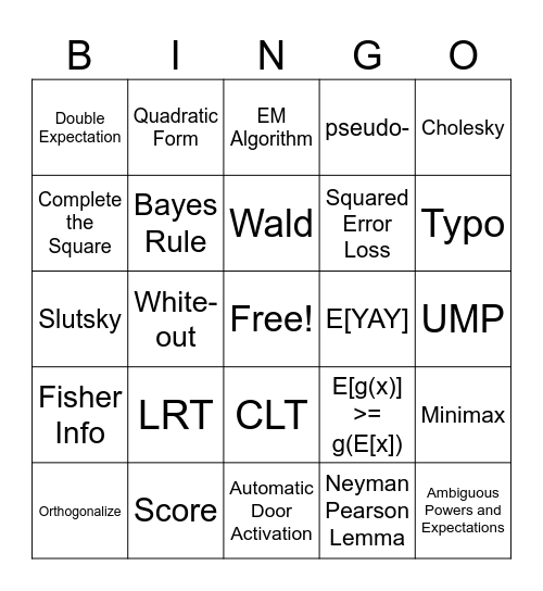 QUAL 2025 Bingo Card