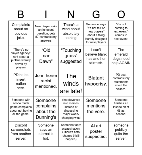 Winds bingo Card