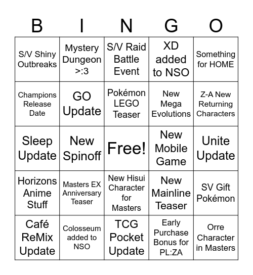Pokémon Presents (July 22nd 2025) Bingo Card