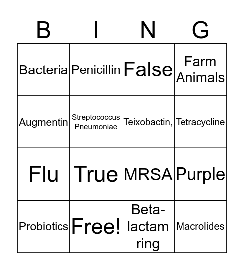 Get Smart Bingo Card