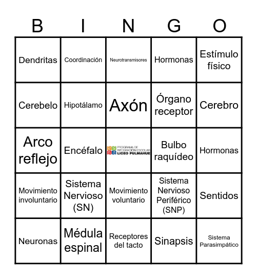 BINGO BIOLOGICO 2° MEDIO A Bingo Card