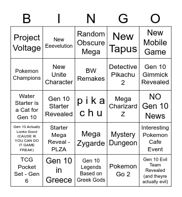 Pokemon Presents 22/07/25 Bingo Card