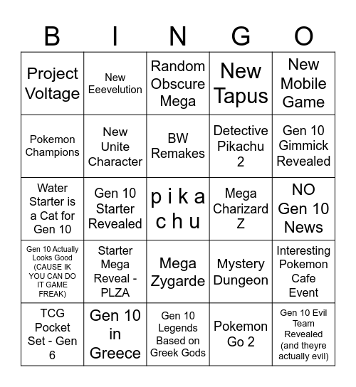 Pokemon Presents 22/07/25 Bingo Card