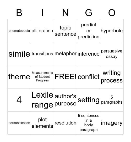 MSP Bingo Card