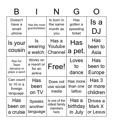 FIND SOMEONE WHO Bingo Card