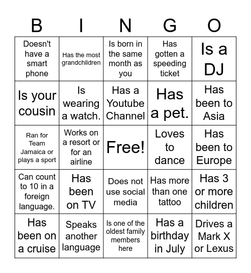 FIND SOMEONE WHO Bingo Card