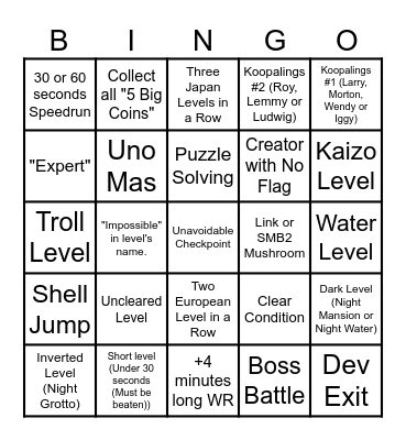 Expert Endless but with the Bingo Card