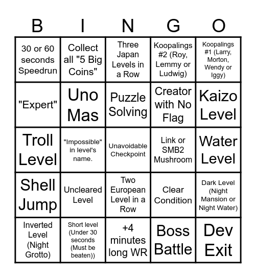 Expert Endless but with the Bingo Card