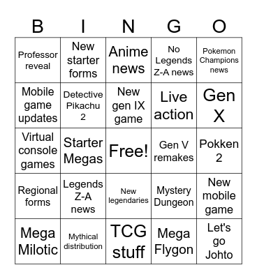 Pokemon Presents predictions Bingo Card