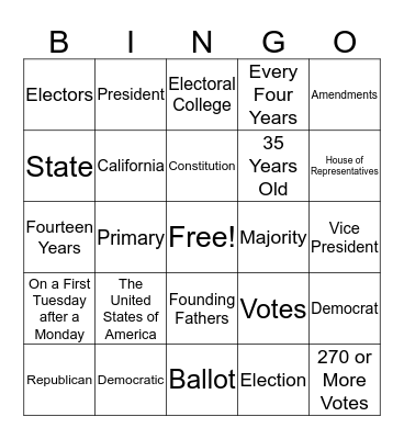 Election Video BINGO Card