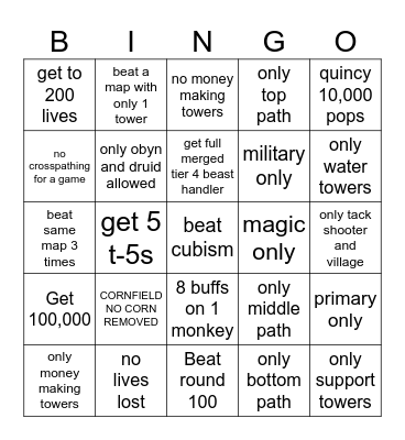 BTD 6 Bingo (HARD MODE ONLY) Bingo Card