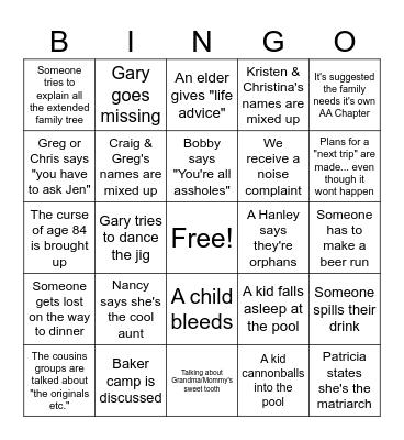 Family BINGO 2025 Bingo Card