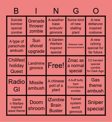 Crimson Front Dev diary predictions Bingo Card