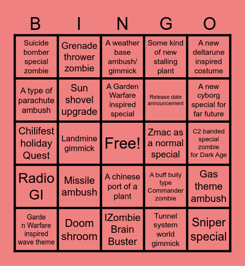 Crimson Front Dev diary predictions Bingo Card
