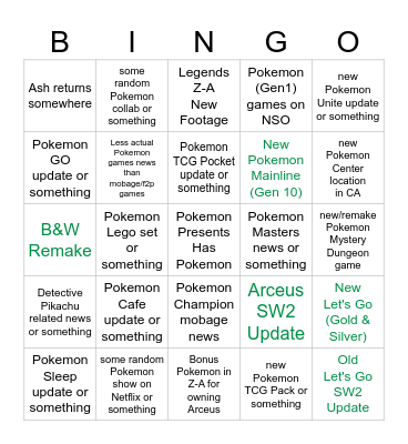 Pokemon Presents July 2025 Bingo Card