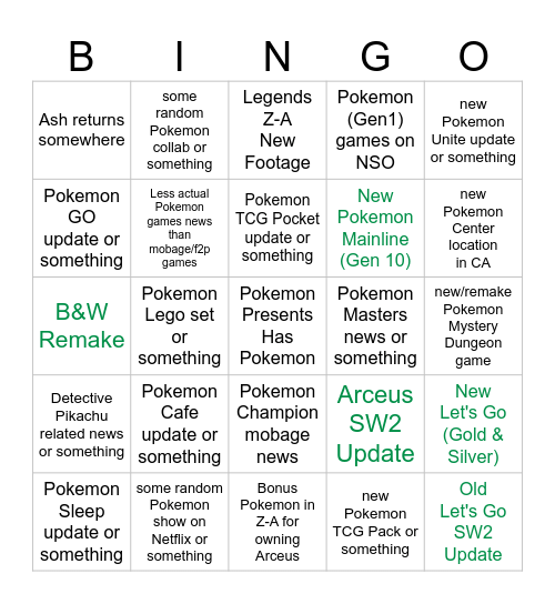 Pokemon Presents July 2025 Bingo Card