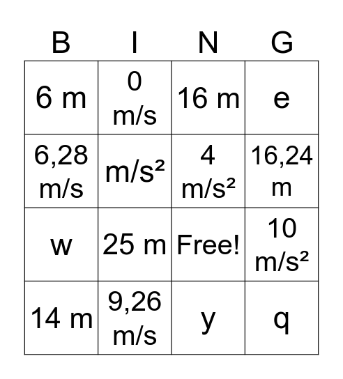 Bingo de MRU/MRUA Bingo Card